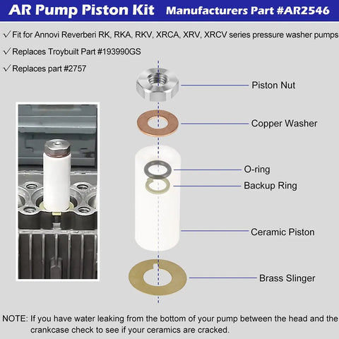 18mm Piston Kit Ceramic Plunger Repair Kit For AR Pump Series RK RKA RKV XRCA XRV XRCV Includes O Rings Backup Rings