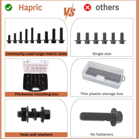 Comparison of All In One Flange Bolt Set vs others; thickened box with assorted sizes vs thin box with single size bolts.