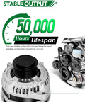 Close-up view of Upgraded 130 Amp 12V Alternator For Honda Odyssey Pilot Ridgeline 2011 To 2015 3.5L V6 on engine