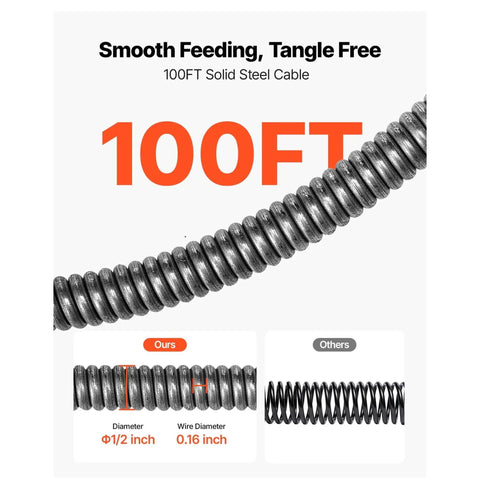Heavy Duty Auto Feed Drain Cleaner Machine With 100 Ft Steel Cable showing 100FT solid steel cable for unclogging drains.