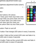 24 Key IR Remote for LED Strip Light Controller Kit showing color options and buttons