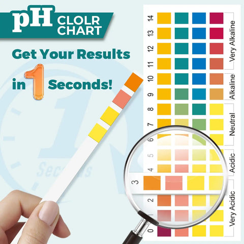 Close-up of Top Notch pH Test Strips 0 to 14, 200 Count Litmus Paper Kit with color chart for quick acidity testing.