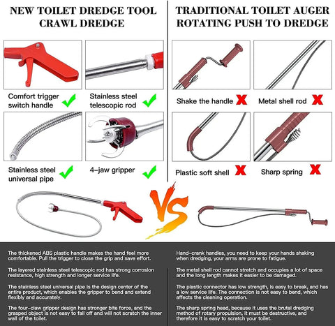 Toilet Drain Snake With Flexible 4 Claw Grabber For Retrieving Toys And Small Items, Gentle On Wet Wipes And Hair, Clears Mild Clogs, Affordable Alternative To Calling A Plumber