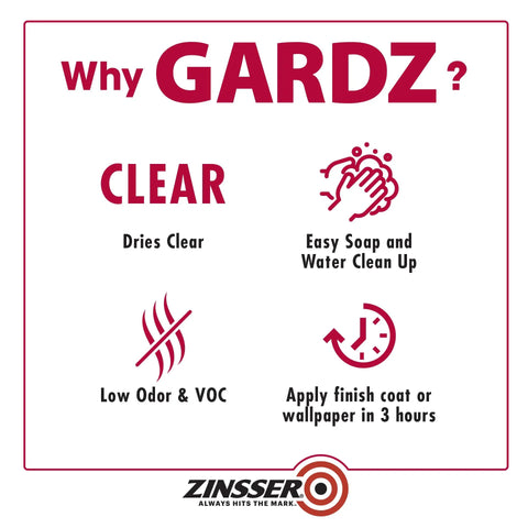 Gardz Water-Based Problem Surface Sealer 1 Gal key features include clear drying, easy cleanup, and low odor.