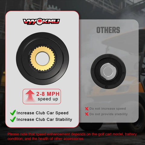 Precedent Golf Cart Speed Sensor Upgrade With High Speed Magnet shown with speed increase details, 2 to 8 MPH boost