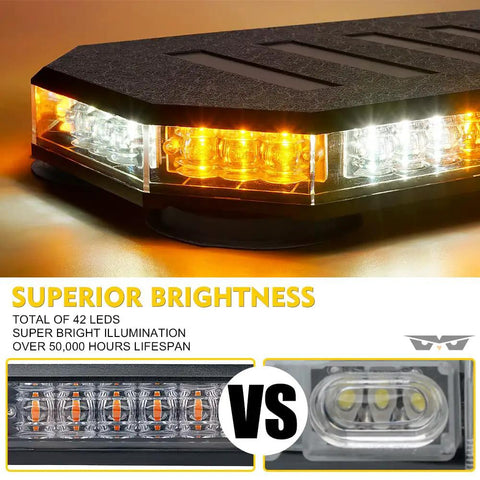 Slick 42 Led Roof Top Strobe Beacon Light Bar Brings The Heat Heavy Duty Emergency Warning Flasher showing illuminated amber and white LEDs.