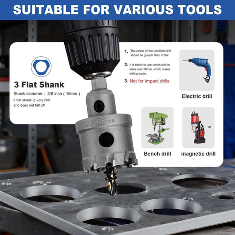Front view of 1-inch tungsten carbide hole saw with M2 pilot bits (Amazon) drilling into a metal sheet