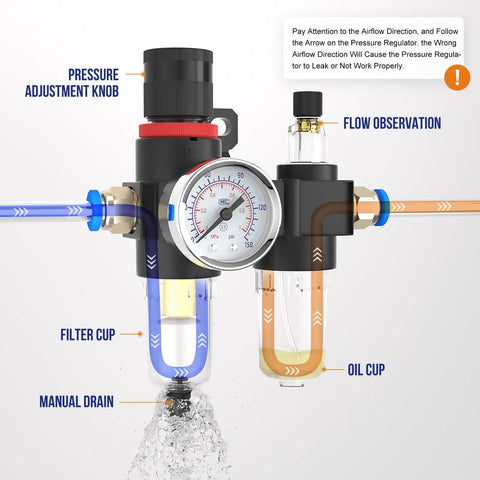 Inline Air Pressure Regulator With Water Separator And Gauge For Your Compressor Setup One Quarter Inch NPT Brass Kit Includes AFC2000 US Components Inline Pneumatic Filter To Remove Moisture And Tiny Particles For Clean Air showing pressure adjustment knob, flow observation, filter cup, and oil cup.