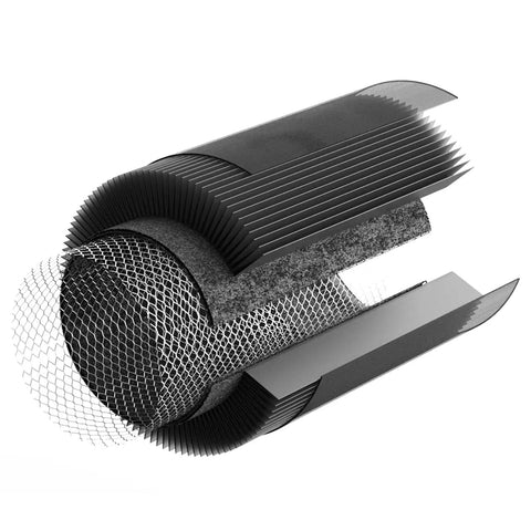 Replacement Filter Set With Pre Filter Carbon Filter H13 HEPA And PCO Technology showing layers of filter material