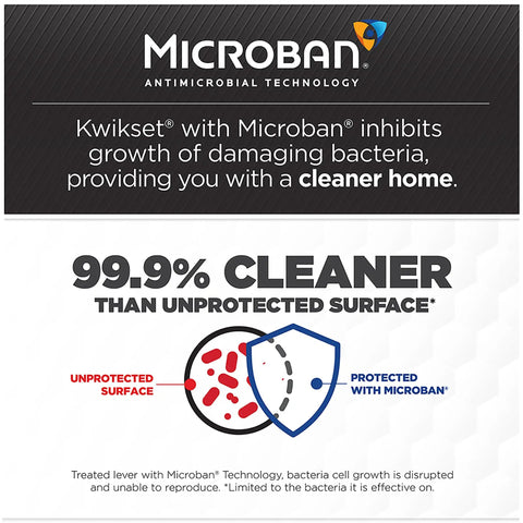 Infographic showing Microban Antimicrobial Technology with 99.9% cleaner claim for Dummy Door Lever For Closets and French Double Doors.