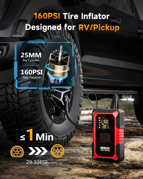 4 In 1 Jump Starter With Air Compressor And Tire Inflator shown inflating a tire, highlighting 160 PSI capacity for RV or pickup