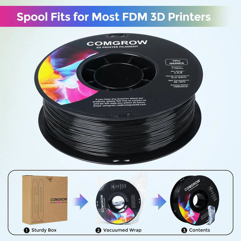 Premium Black Tpu Filament 1.75Mm 95A Soft Flexible 3D Printer Spool 1Kg on a spool showing compatibility with most FDM machines.