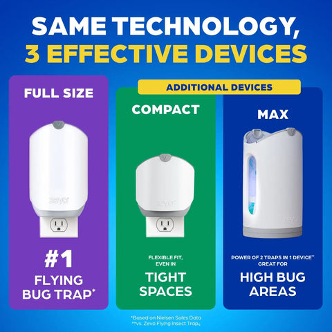 Three bug traps: full size, compact, and max versions. Plug In Bug Zapper For Straight Up Home Pest Control Killer Against Fruit Flies And Those Dang Gnats With Uv Light And No Mess Adhesive Cartridge Indoor Fly Traps 3 Refill Pack.