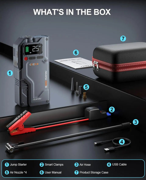 Box contents of Go To Roadside Lifesaver Jump Starter With Air Compressor 5 In 1 Power Pack, including cables, air hose, clamps and case.