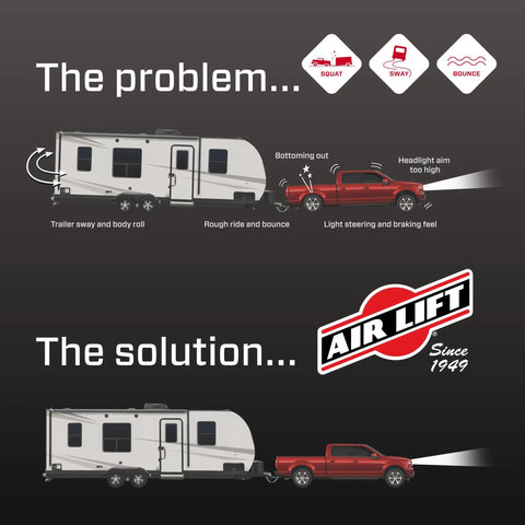 Comparison showing trailer sway issues and solution with Heavy Duty Air Spring Kit For Ram 1500 2019 Through 2024.