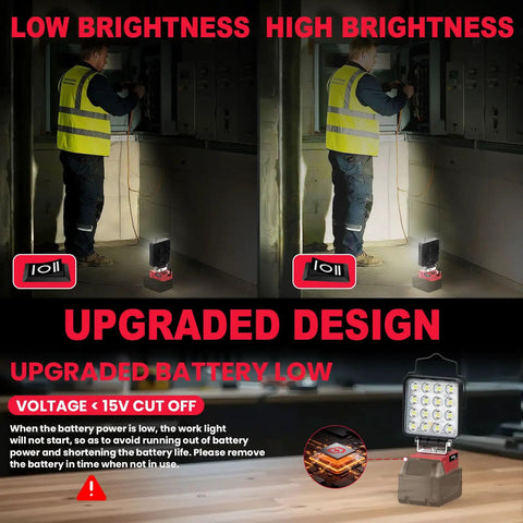 Go To Cordless LED Work Light Flood Beam 3800 Lumen, 38W, 18V Battery Powered with brightness settings display