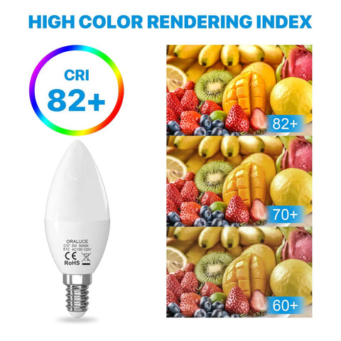 Led E12 Candelabra Light Bulbs 40W Equivalent 450Lm 5W Non Dimmable Daylight White 5000K Type B high color rendering index.
