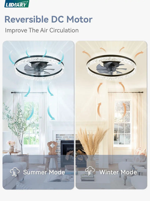 Slick 20 Inch Modern Ceiling Fan With Lights And Remote Dimmable Low Profile Flush Mount Stepless Color Temperature 3000K To 6500K Six Speeds Black Finish Reversible Motor summer and winter mode in living room setting