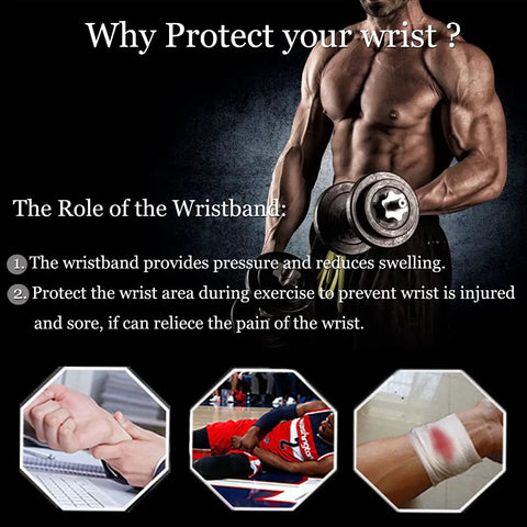 Bodybuilder holding dumbbell illustrating the 2 Pack Adjustable Wrist Brace Set for Fitness and Weightlifting, Wrist Pain Relief.