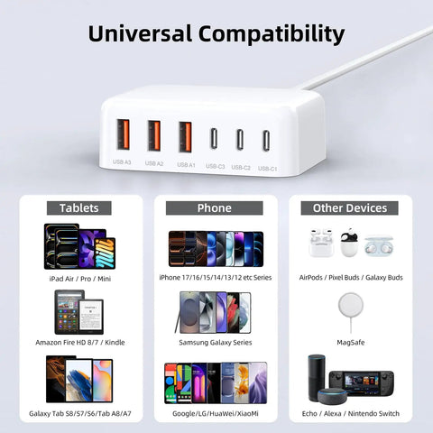 6 In 1 USB Charging Station For Multiple Devices, 100W Fast Charging Hub With Type C And USB A Ports, device compatibility chart.