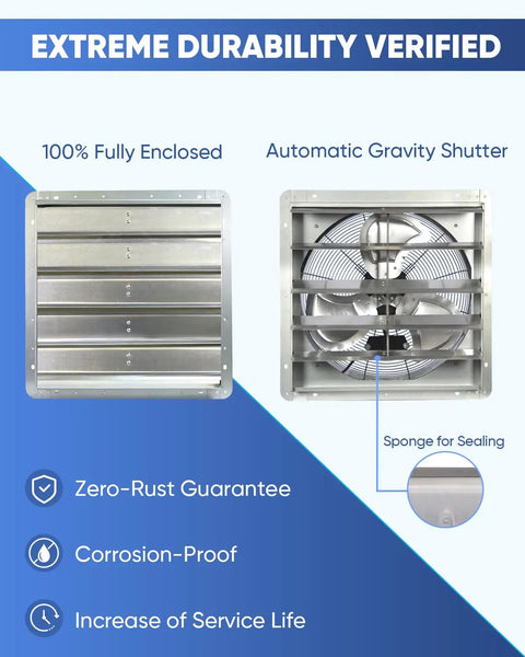 20 Inch Shutter Exhaust Fan With 1.65 Meter Power Cord High Speed 3500 CFM Wall Mounted Vent Fan for garages durability features
