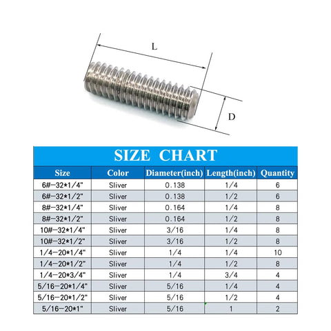 81 Piece Hex Socket Set Screw Kit With 5 Allen Keys, 304 Stainless Steel Full Thread Cup Point Grub Screws, Includes Size Chart