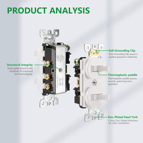 Product analysis of Double Toggle Light Switch 15 Amp 120 Volt Residential Grade Electrical Wall Switch For Home Office Kitchen White ETL Listed Three Way And Single Pole No Fuss Ready Easy Push In Wiring