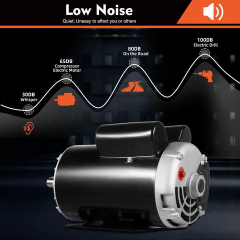 Heavy Duty 5HP Electric Air Compressor Motor With 2.36 Inch Shaft Length And 7/8 Inch Bore Featuring Single Phase 208-230V Power 3450RPM Speed Steel Casing For Industrial Pumping Applications showing low noise levels
