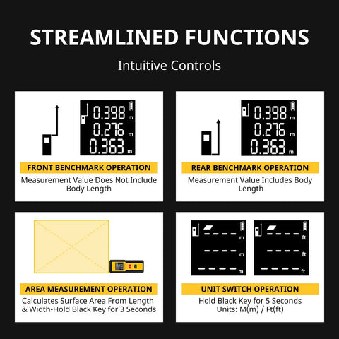 Streamlined functions of The Slick Pocket Laser Distance Meter Spanning 165 Feet With Dead Nuts Accuracy And Rapid Foot Or Metric Toggle.