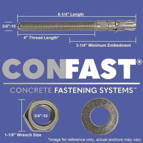Three Quarters Inch By Six And A Quarter Inch Wedge Anchor Zinc Plated For Concrete In Dry Environments Box Of Twenty
