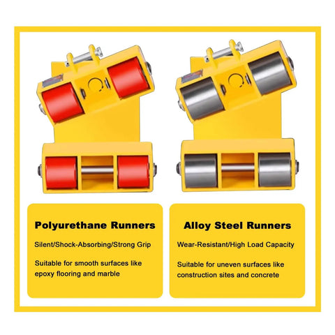 Rock Solid Heavy Duty Machinery Skates With Premium Polyurethane Wheels For Stress Free Shop Hauling And Gear Relocation No Sweat Slip Resistant Design For Pro Workshop Grind showcasing polyurethane and alloy steel runners.