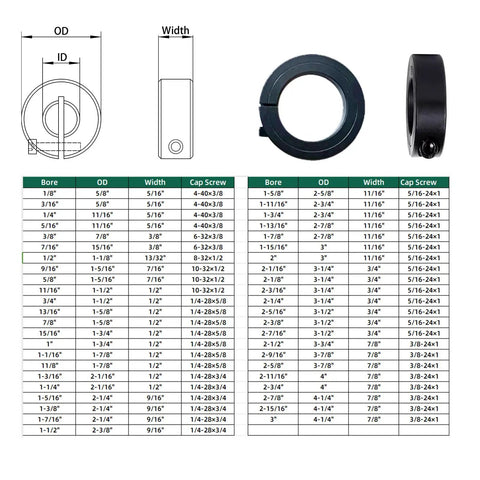 Beefy Five Eighth Inch Bore Shaft Collar Set With M4 Screws Split Clamp On For One And Five Sixteenths Inch Outer Diameter And Seven Sixteenths Inch Thickness Durable 1045 Steel Pack Of Four, 5/8 bore