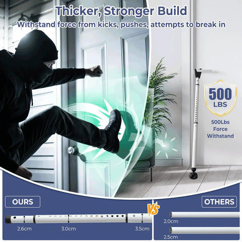 Heavy Duty Adjustable Sliding Door Security Bar With Swappable End Caps Locks Windows And Patio Doors Tight From Inside Measures Seventeen To Forty Six Inches For Solid Home Defense shown resisting force from intruder kick.