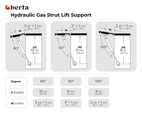 Diagram showing angles and measurements for Two Pack 10 Inch Hydraulic Soft Open Gas Springs Struts in various door positions.