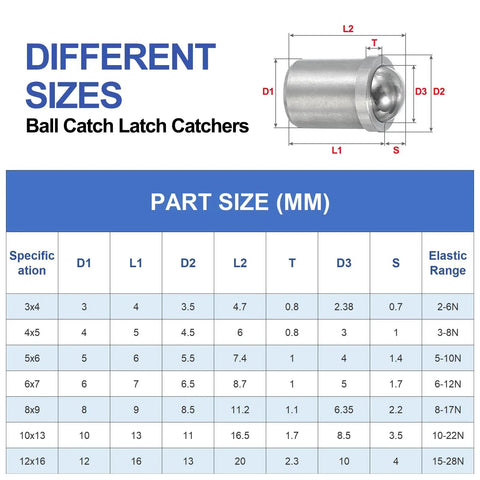 Top Shelf 304 Stainless Steel Ball Plunger Set Heavy Duty Cabinet Catch And Drawer Latch For Quiet Doors size chart with dimensions.