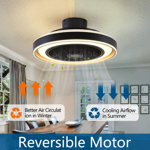 Low Profile Flush Mount Ceiling Fan With Remote And Lights 20 Inch Enclosed Ceiling Fan With 6 Speeds And 3 Light Color Temperatures For Kitchen And Bedroom in a room demonstrating reversible air circulation