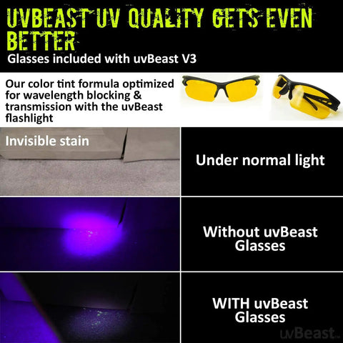 V3 385-395nm Black Light UV Flashlight With High Power Triple Broadband LEDs For Professional And Commercial Use Long Battery Life USA Stock Beast Mode Power Industrial Grade Blacklight
