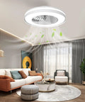 Bladeless 20 Inch Ceiling Fan With Lights Remote Control Dimmable Lighting Semi Flush Mount Enclosed Design Matte White in living room