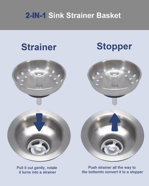 2 Pack Kitchen Sink Basket Strainers Replacement For 3-1/2 Inch Standard Drains Brushed Stainless Steel Body With Center Knob And Rubber Stopper Fits Most American Sinks Easy Install, showing step-by-step strainer and stopper functionality