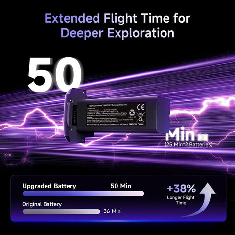 4K UHD GPS Drone With 13MP Camera For Adults And Beginners, 50 Minute Flight Time, showing upgraded battery life