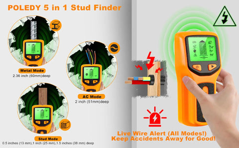 No Sweat 5 In 1 Handheld Stud Finder And Wall Scanner displaying different modes for locating metal, AC, and studs behind drywall.