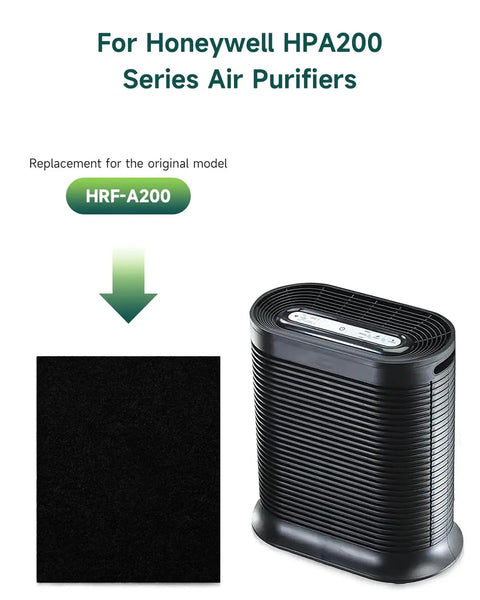 Image of Six Pack Carbon Prefilter for HPA200 Series Air Purifiers alongside HRF A200 filter for Honeywell model.