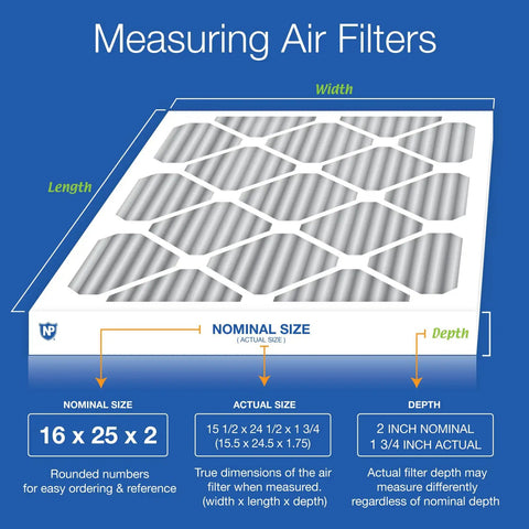 Diagram showing MERV 12 Pleated Furnace Air Filter With Activated Carbon Odor Control, 16x25x2 Inches, measuring guide.