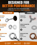 Comparison of Badass Universal Gym Rack Anchor Bolts And Heavy Duty Adapters features with ergonomic star knob and stainless steel build.