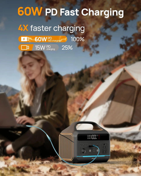 Premium Portable Power Station 300W 192Wh LifePo4 Battery Backup shown charging a laptop outdoors with 60W PD fast charging.