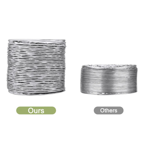 Comparison between Magnetic Dryer Vent Coupling Kit For Quick Cleanouts And No Hassle Hose and standard dryer vent.