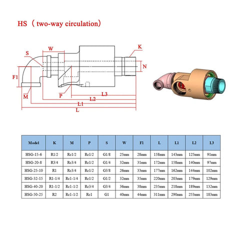 Brass Cooling Water Rotary Union Left And Right Handed Thread Two Port High Speed Joint For Rotating Equipment High Temperature Tolerance Durable Rotary Union Connector For Hydraulics And Machinery, dimension chart