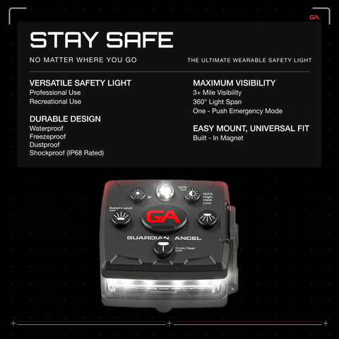 Micro Series Safety Lights All White Front And Red Rear Rechargeable Magnetic Hands Free Wearable LED Flashlight product image