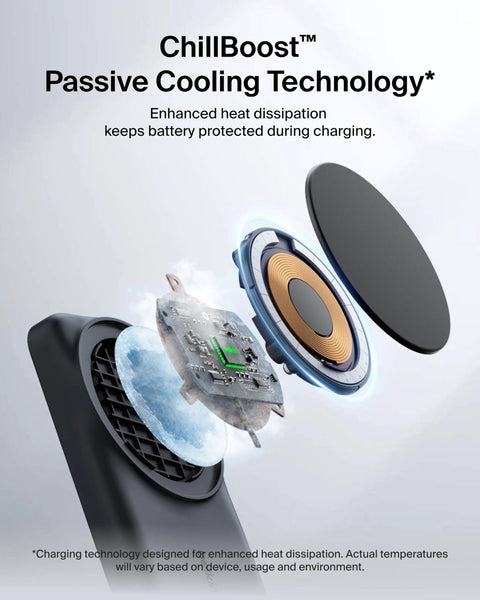 Exploded view of MagSafe 25W Wireless Charger Stand 2-in-1 Dock With Qi2.2 Fast Charge ChillBoost™ cooling technology details