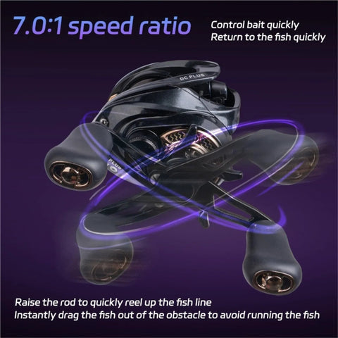 Right-handed fishing reel in angled side view showing 7.0:1 gear ratio and dual brake system.